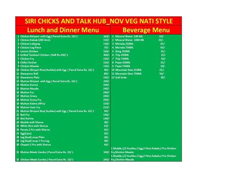 Menu at SIRI CHICKS AND TALK HUB, Bengaluru