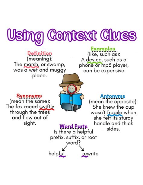 Grade 3 Using Context clues | Context clues, Context clues anchor chart ...