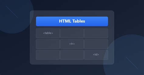 Image result for HTML Tabelle