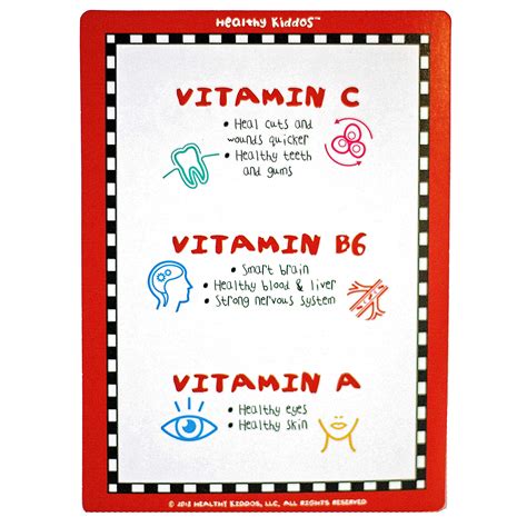 Food Flashcard 的图像结果