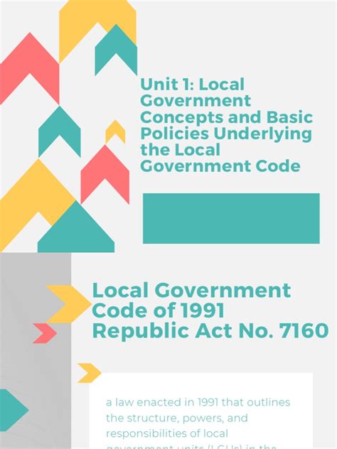 Image result for The Local Government Code