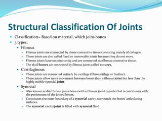 Three Types of Structural Classifications of Joints 的图像结果