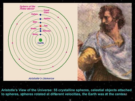 The Scientific Revolution - ppt download