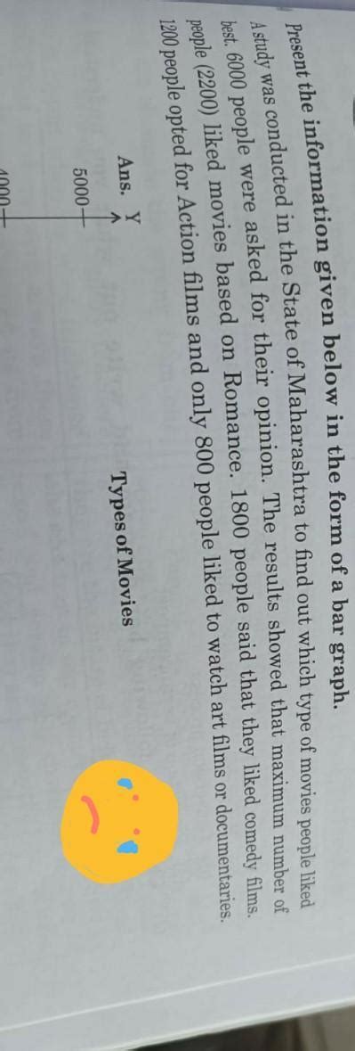 please help me frend i dont know you to do this actually that paragraph ...