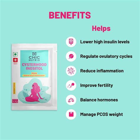 Buy CHICNUTRIX CYSTERHOOD INOSITOL - PCOS OVARIAN HEALTH MANAGEMENT ...