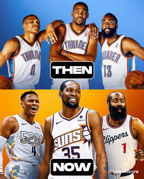 ClutchPoints - Then and now, Oklahoma City Thunder All-Time Trio. Then ...