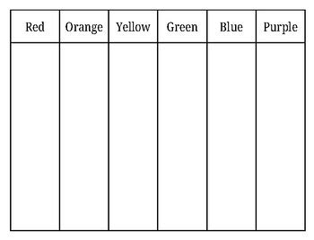 Image result for Color Sort Algorithm