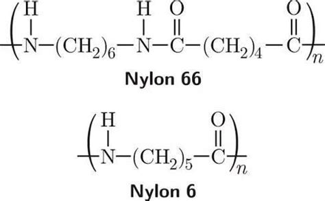 Write names and structures of monomers of nylon-6 and nylon-66 - Brainly.in