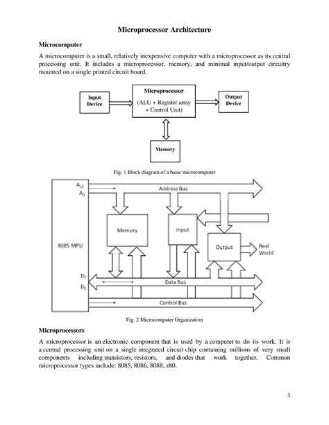 Image result for Architecture of Single Chip Microprocessor in Computer Architecture