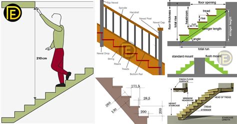 Residential Stair Dimensions Standard
