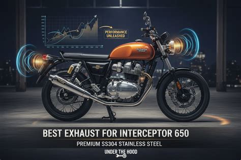 Best Exhaust for Interceptor 650 2025 - Red Rooster Stellar Review ...