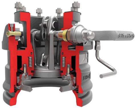 Image result for API Coupler