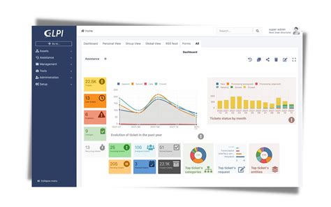 Image result for CMDB Software Open Source