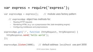 Image result for Express Tutorial