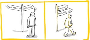 What is Canonical Tag | How/When to use Canonical URL for SEO