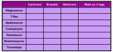 Image result for Semantics Features