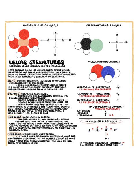 Lewis Structures Explained 的图像结果