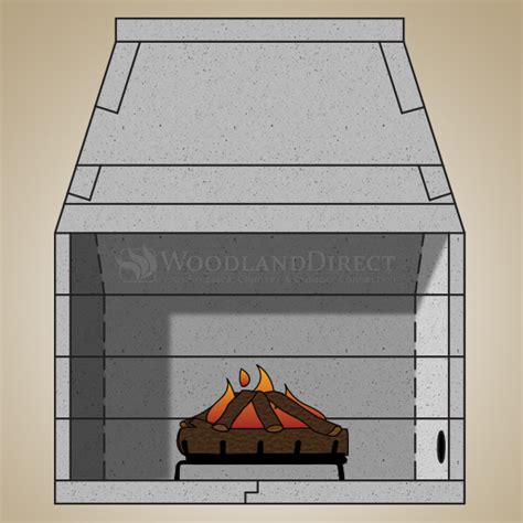 Image result for Gas Log Firebox