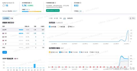 2018中国城区100强榜单发布！章丘排名61……_百强区
