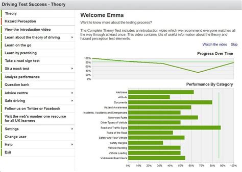 2023 Driving Theory Test Success All Tests And | Ubuy India
