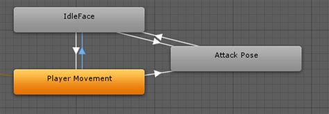 Image result for Unity Visual Effects Start Delay