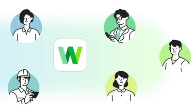 What is LINE WORKS? - LINE WORKS