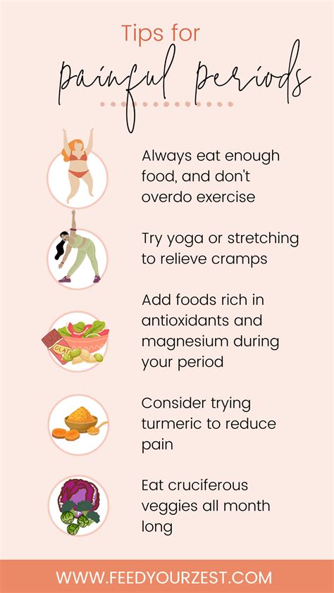6 tips for period pain and PMS — Dietitian nutritionists for fertility, pregnancy, postpartum ...