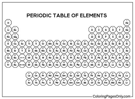 40+ Periodic Table Coloring Pages - Free Printable PDF & Online Coloring