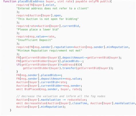 Smart Contract Code Example 的图像结果