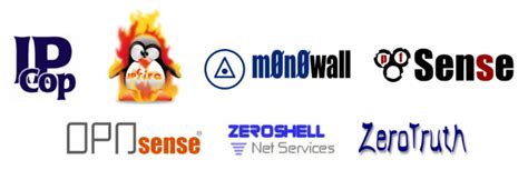 Image result for Open Source Firewall