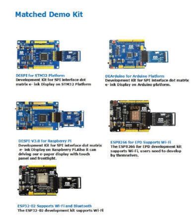Image result for E Ink Panel