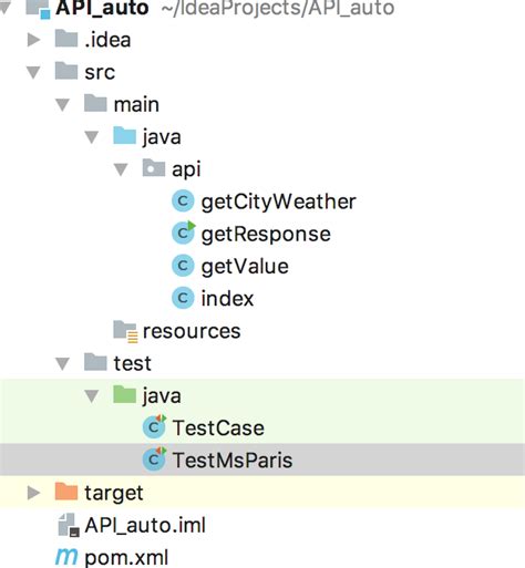 Java.lang.noclassdeffounderror Org.json JSONObject 的图像结果