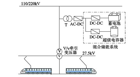 坐高铁总是找不到充电口？别急，最全高铁充电指南在这里__财经头条