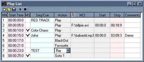 DMX Creator