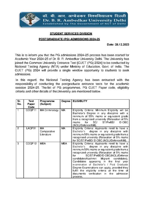 Admission process for all pg programmes through pg cuet 2024 - STUDENT ...