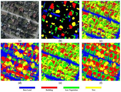 An Efficient Multi-Sensor Remote Sensing Image Clustering in Urban ...