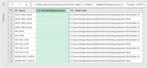Image result for Inner Join Power Query
