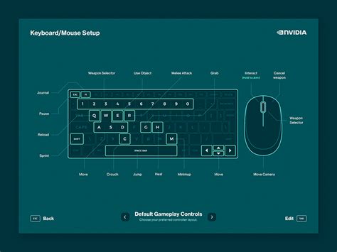 Image result for How to Programme a Keyboard Button to a Mouse Button