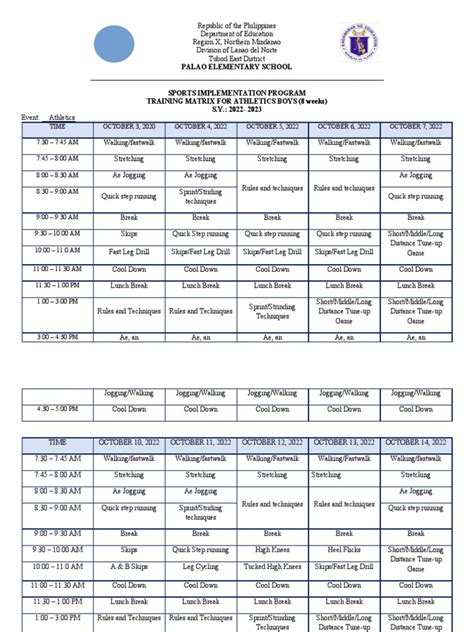 Exercise Change Matrix Template 的图像结果