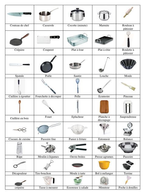 Image result for Environmental Awareness