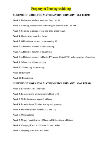 Scheme of Work Examples 的图像结果