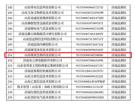 济南公布第27批建筑业企业资质核准名单_济南原创_总部_大众网