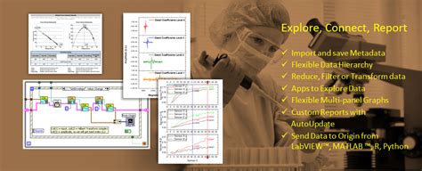 Origine Lab Tutorial 的图像结果