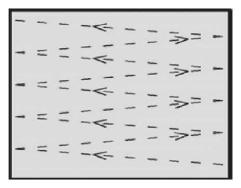 Image result for Moving Test Pattern