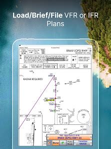 Using iFly GPS 的图像结果