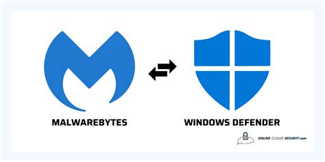 Image result for Malwarebytes vs Windows Defender