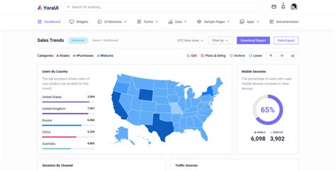 Image result for Bootstrap Admin Whit Top Barr