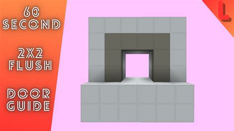 Image result for 2X2 Flush Piston Door 2-Way Java Tutorial