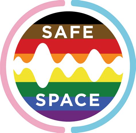 Image result for Modeling without Expectation