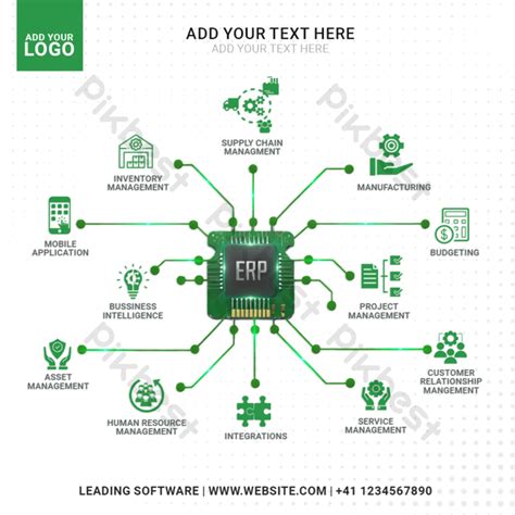 Image result for Photo Management Software